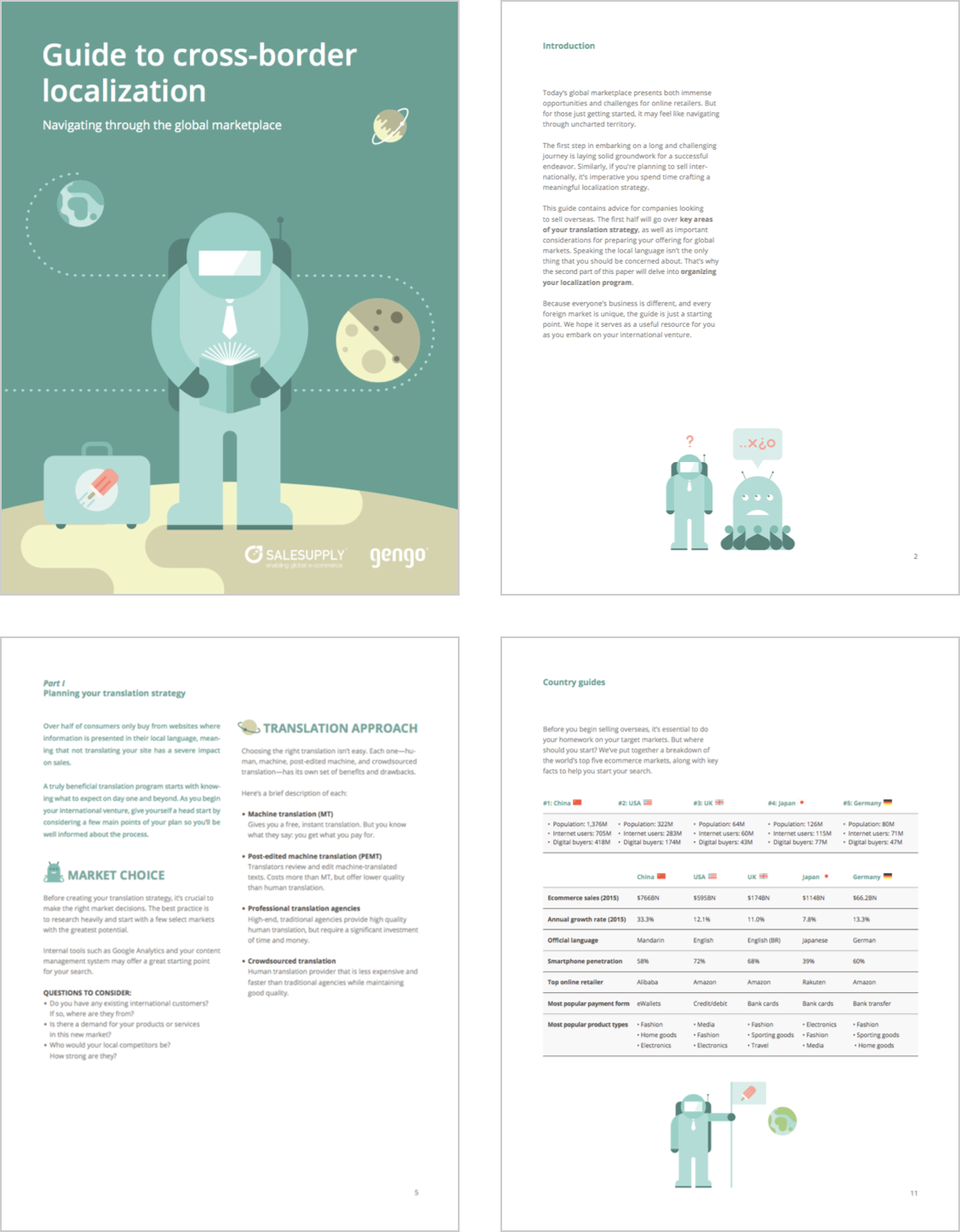 PDF preview