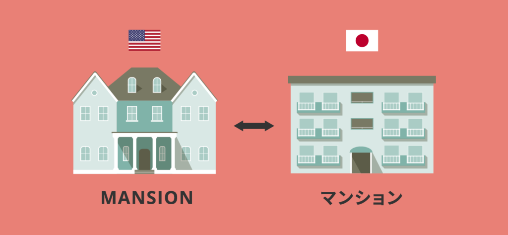 Japanese to English translation tips: Avoiding false cognates - Gengo