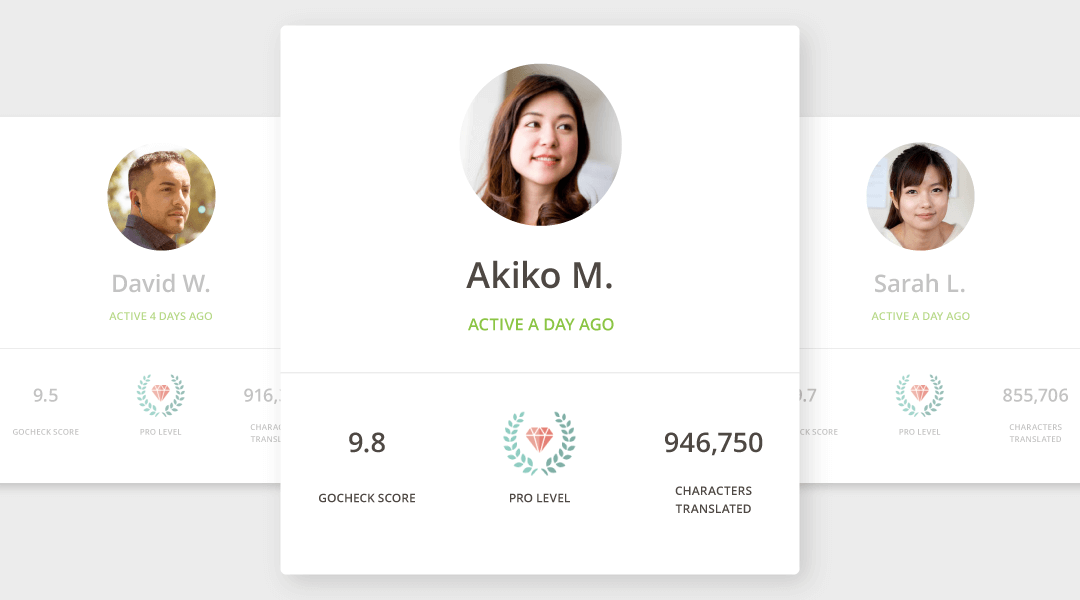 Japan Translation Agency Gengo Translation Services